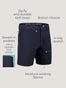 Everyday Shorts Infographic | Breathable, 4-Way Stretch, and Comfortable Shorts | Fresh Clean Threads